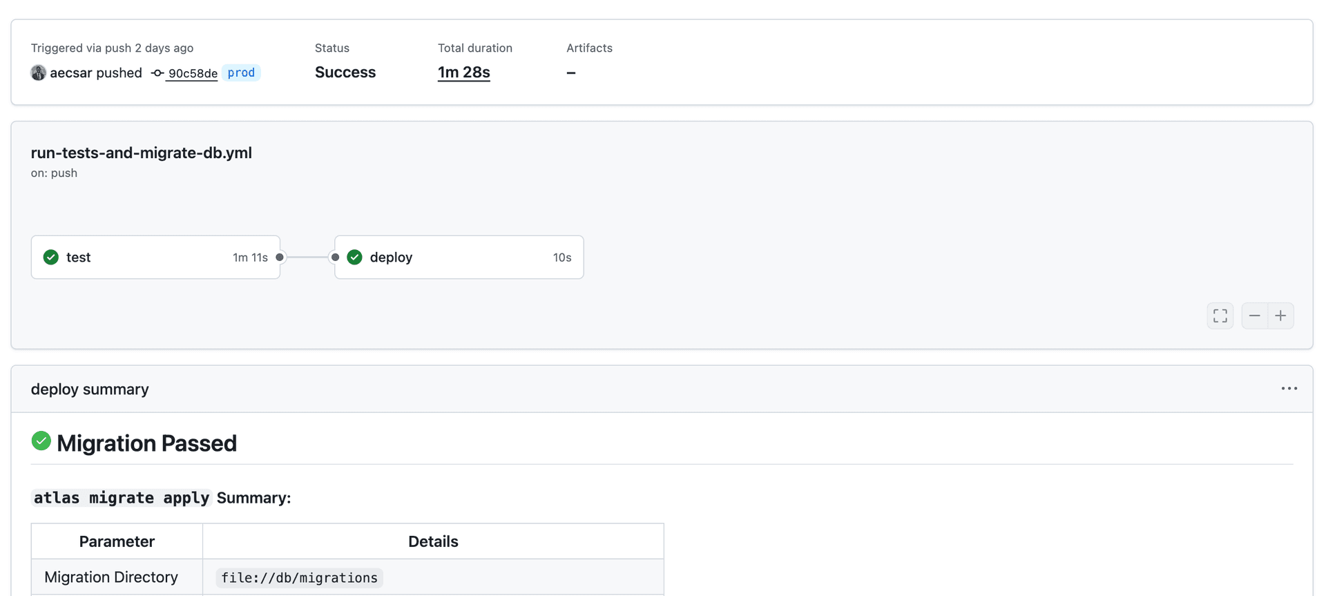 Loaded extension